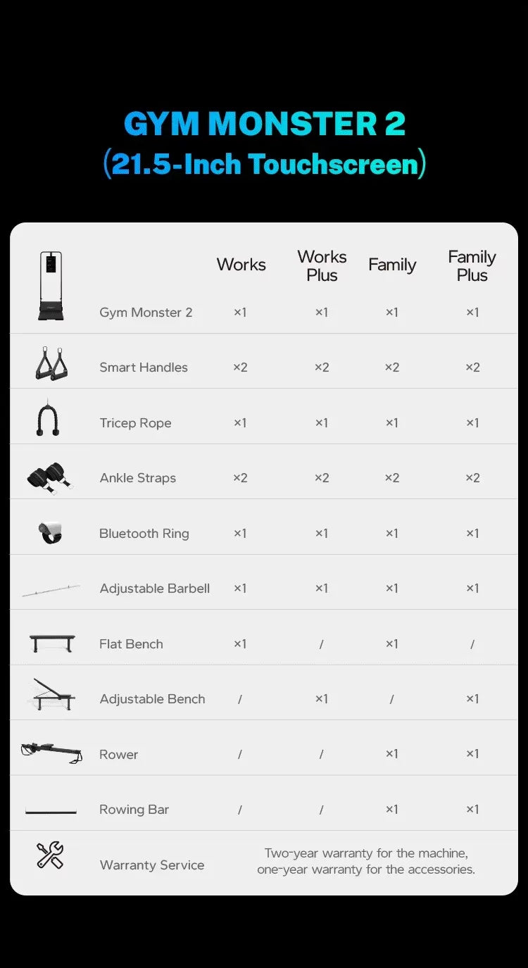 All in One Smart Home Gym Full Body Training Gym Equipment