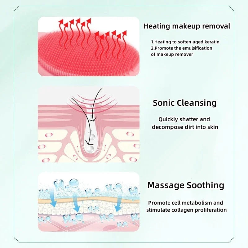 Beauty 4 in 1 Facial Skin Lifting Device Face Brush 