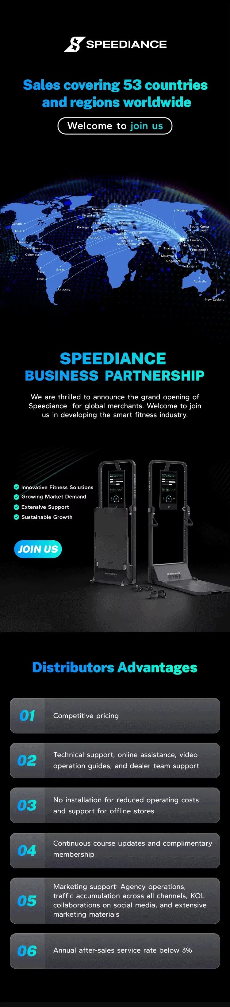 All in One Smart Home Gym Full Body Training Gym Equipment