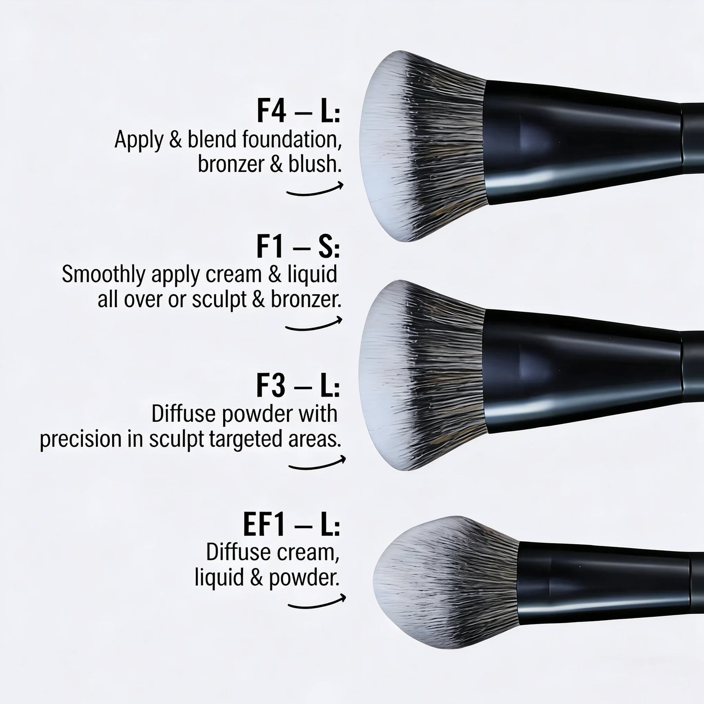 5-Piece Makeup Brush Set Professional Beauty Brushes