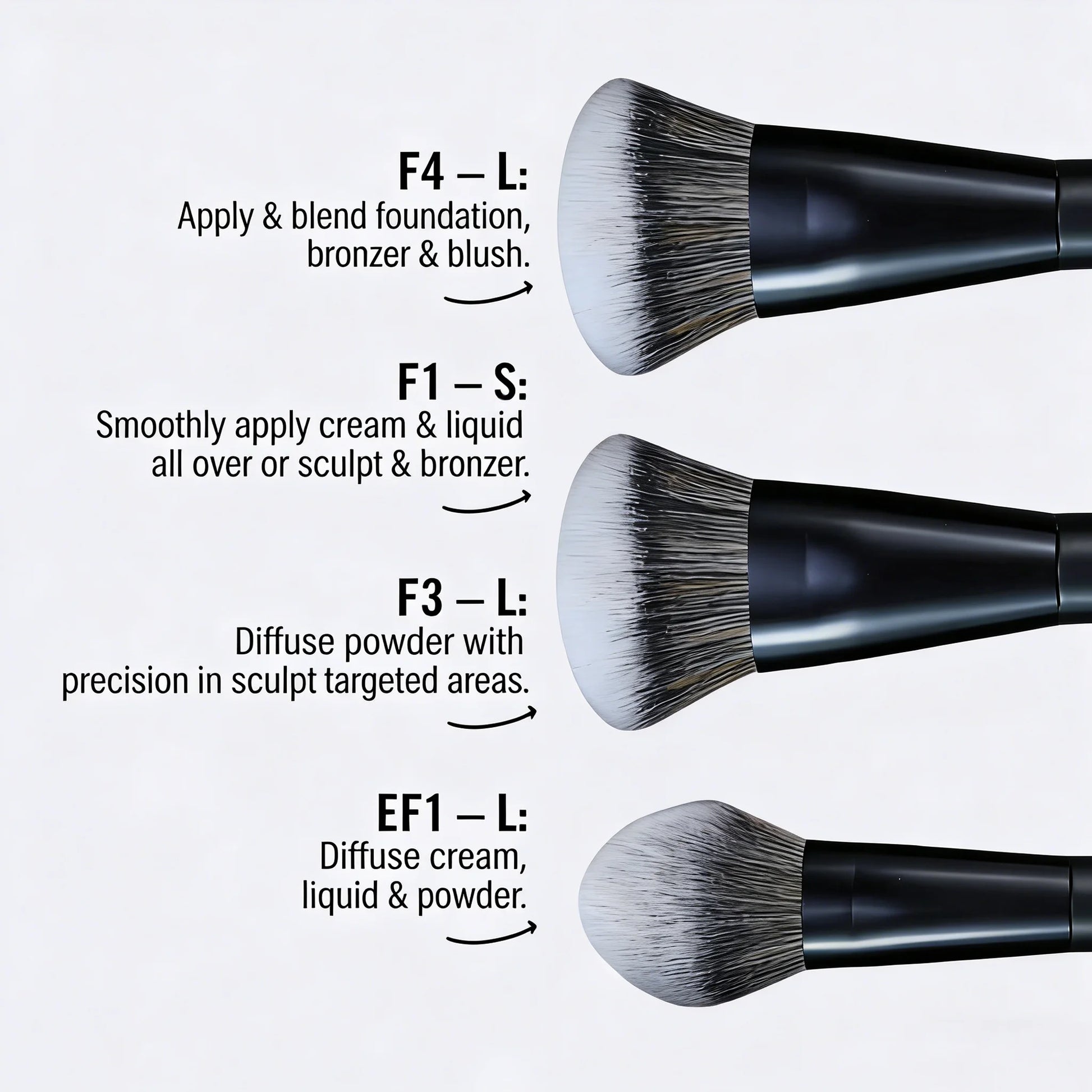 5-Piece Makeup Brush Set Professional Beauty Brushes