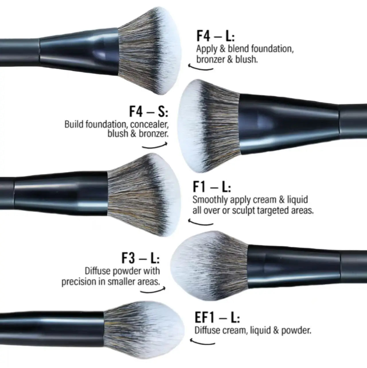 5-Piece Makeup Brush Set Professional Beauty Brushes